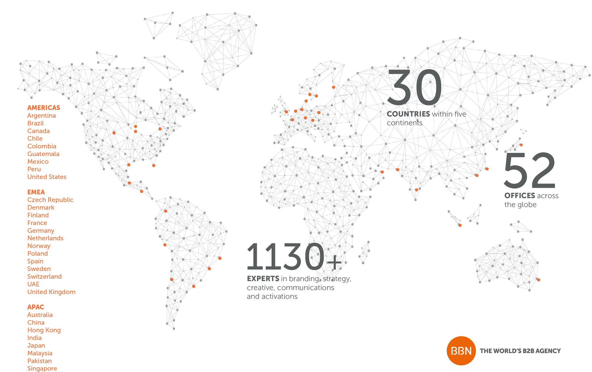 WEB International marketing BBN world map